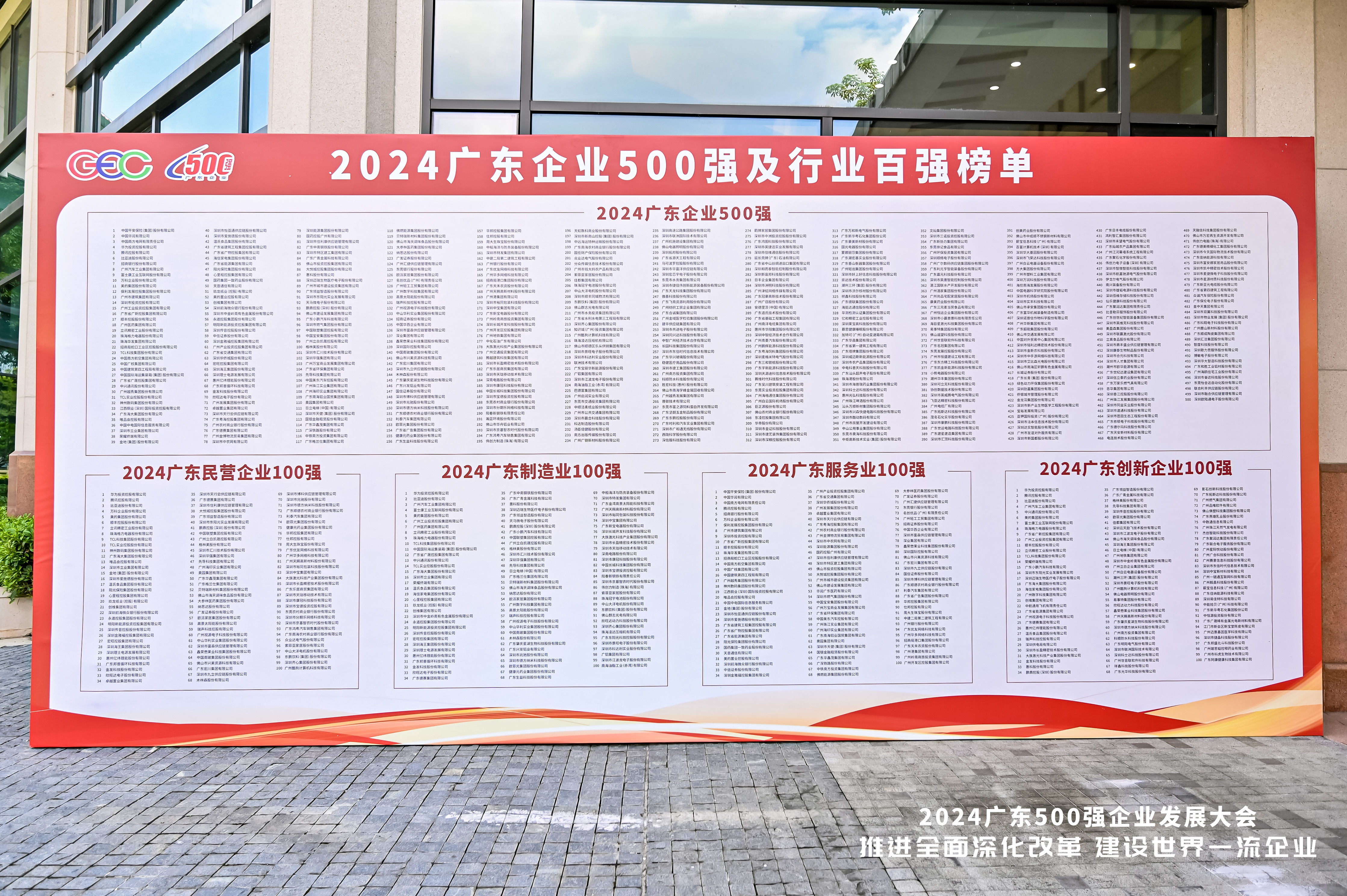 榮譽 | 聯(lián)合利豐入榜“2024廣東企業(yè)500強” 榮譽 | 聯(lián)合利豐入榜“2024廣東企業(yè)500強”